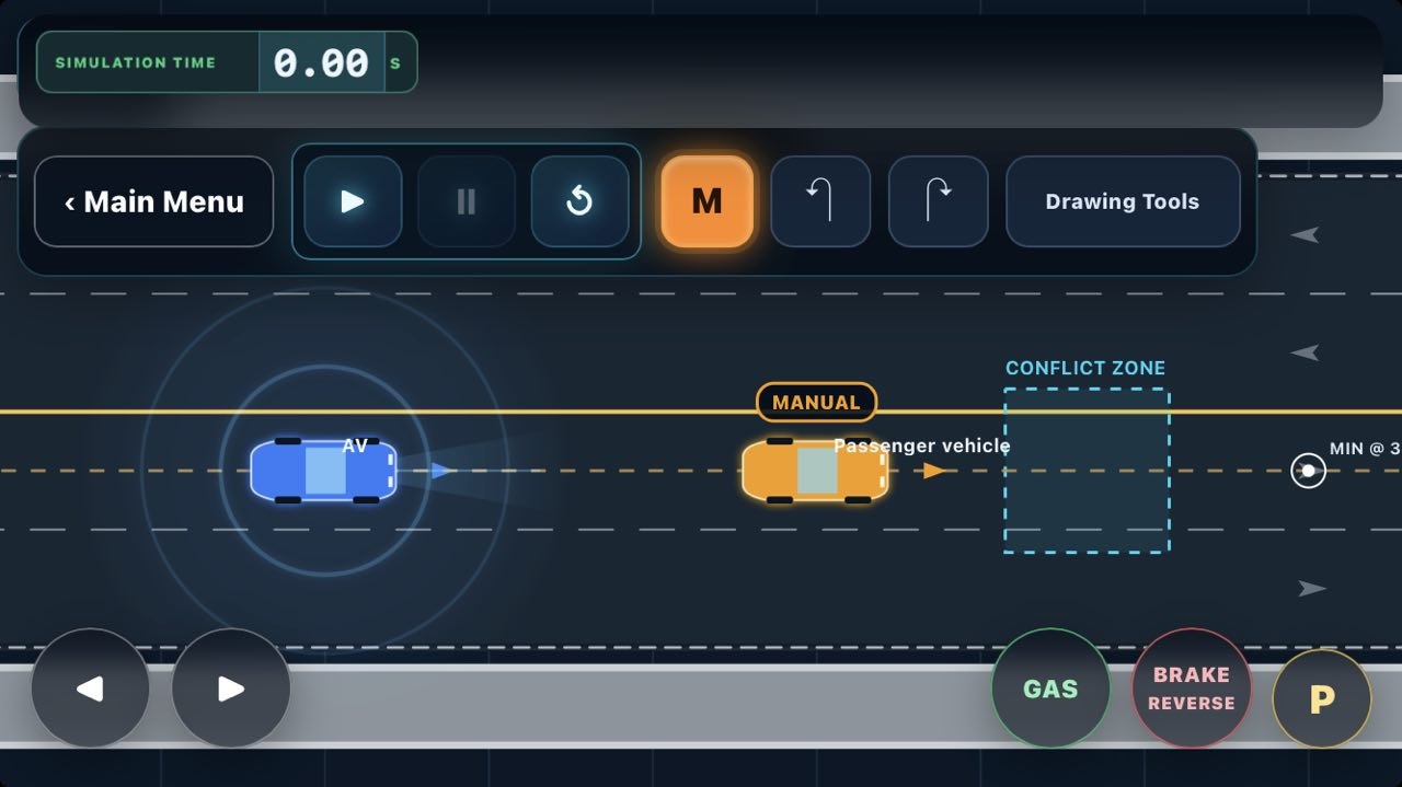 iOS home-screen web app layout with manual gas, brake, reverse, parking, and steering controls
